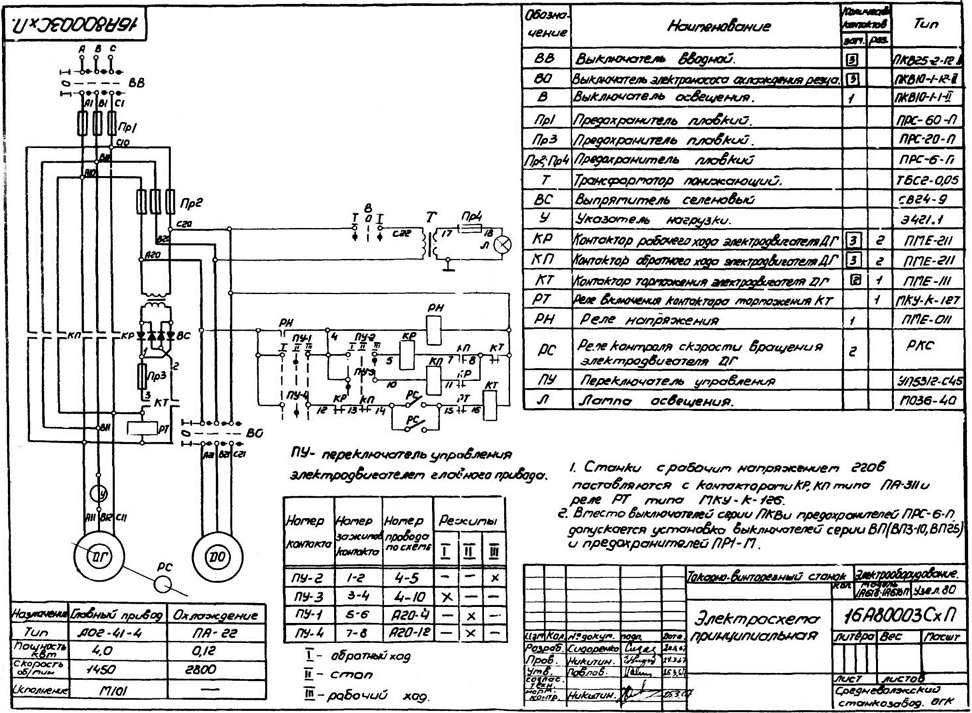 Электрическая принципиальная схема станка 1А616