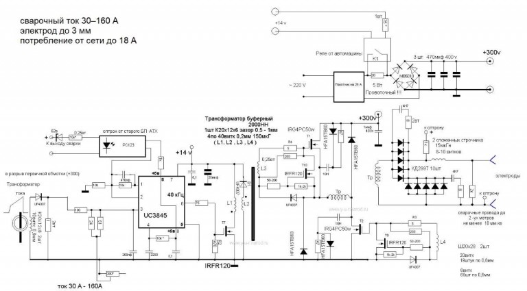 Сварочный инвертор своими руками: схема и сборка инверторной сварки