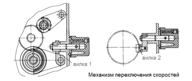 Выбор частоты вращения шпинделя производится расположенными на передней стенке двумя переключателями, которые перемещают вилки 1 и 2 внутри коробки передач