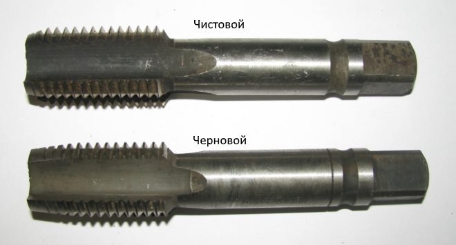 Таблица сверл нужных для нарезания резьбы
