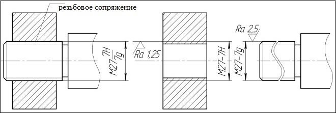 Пример обозначения посадки резьбового соединения на чертежах
