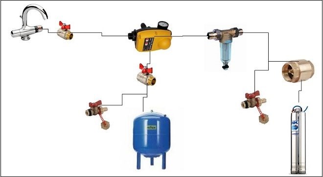 Схема включения датчика давления воды
