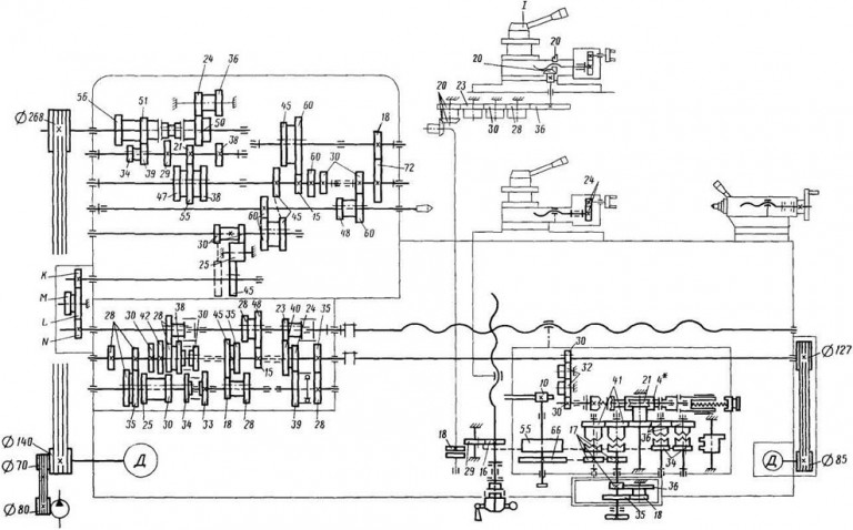 Токарный станок 16К20 – технические характеристики, паспорт, фото