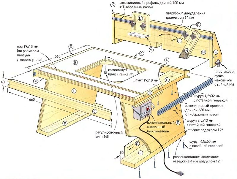 Поворотный стол для фрезерного станка устройство