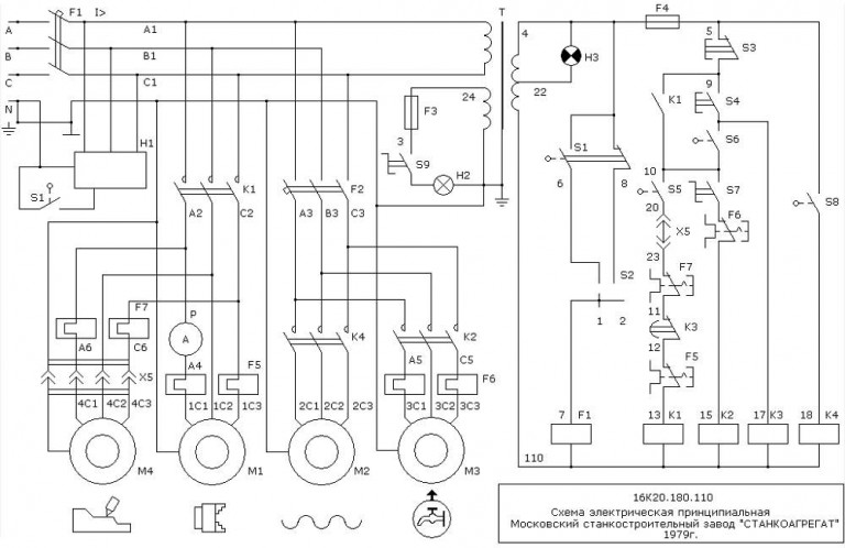 Токарный станок 16К20 – технические характеристики, паспорт, фото