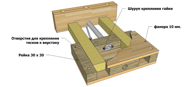 Самодельные тиски с деревянными направляющими