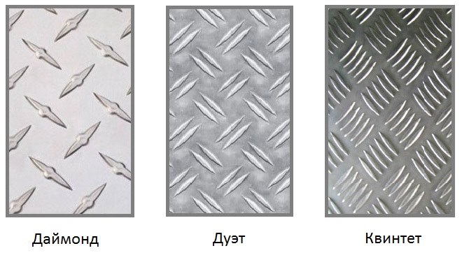 Типы рифления алюминиевого листа 