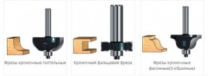 Фреза по дереву для дрели: виды, характеристики, особенности