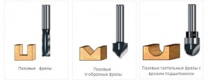 Фреза по дереву для дрели: виды, характеристики, особенности