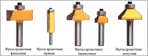 Фрезы для ручного фрезера по дереву: пазовые, насадные, концевые ...