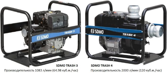 Мотопомпы SDMO серии TRASH с воздушным охлаждением дизельного двигателя