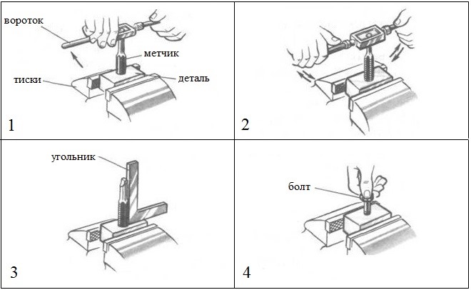 Схема нарезания резьбы для нарезания резьбы